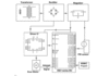 Movement Sensed Automatic Door Opening System Circuit and Working